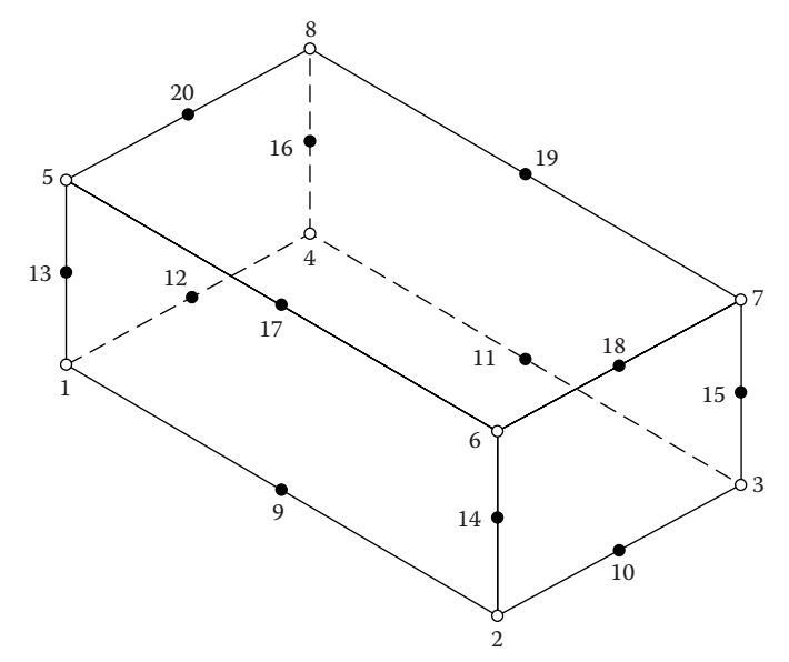 图9 带状n \times n矩阵\boldsymbol{A}，半带宽\ell和带宽2\ell - 1，指示\boldsymbol{A}中存储需求的对称